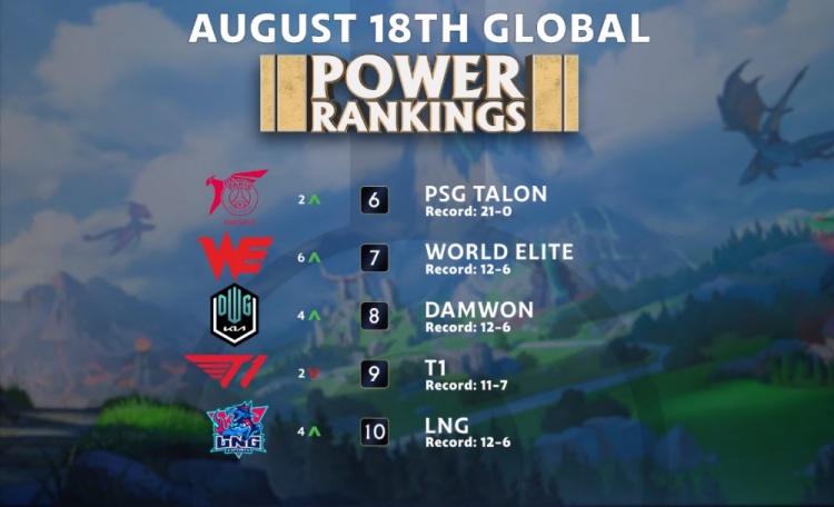 教练组需要 教练组需要